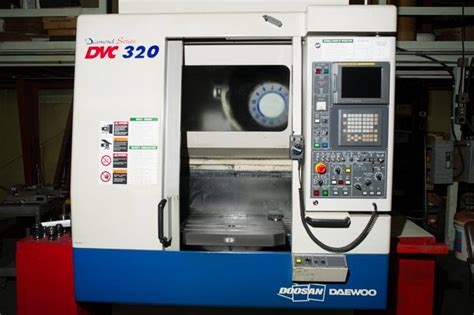 cnc machining canton ohio|CNC Custom Machining Inc .